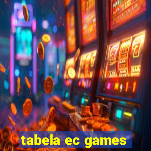 tabela ec games